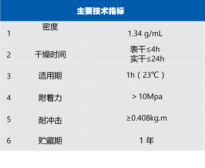 環(huán)氧膩子cn.jpg